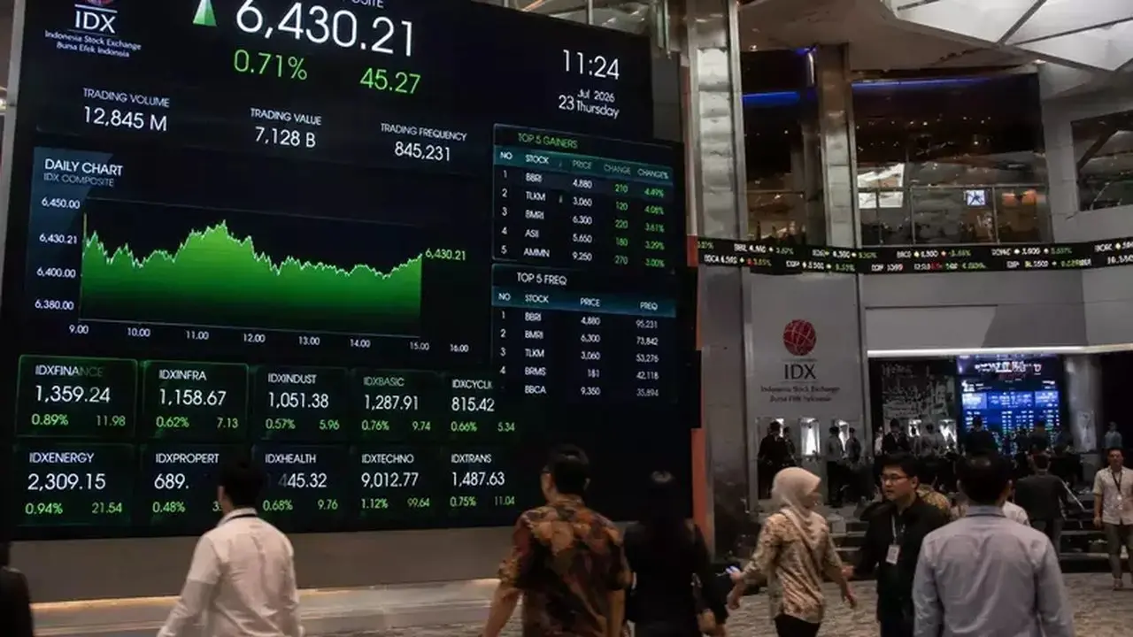 Analis Prediksi IHSG Lanjutkan Penguatan, 6 Saham Unggulan Disarankan