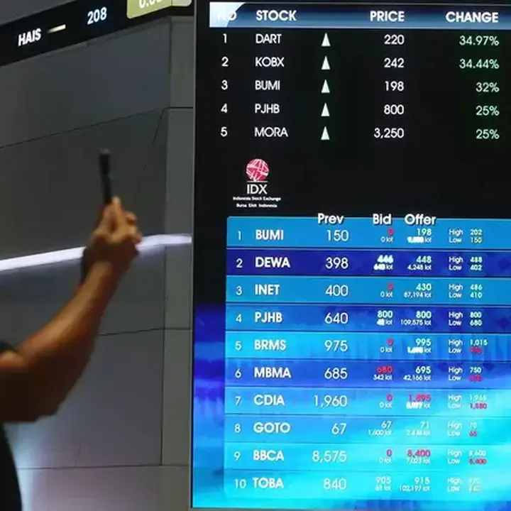 Analis Prediksi IHSG Menuju 6.500, Saham TLKM dan Lainnya Direkomendasikan