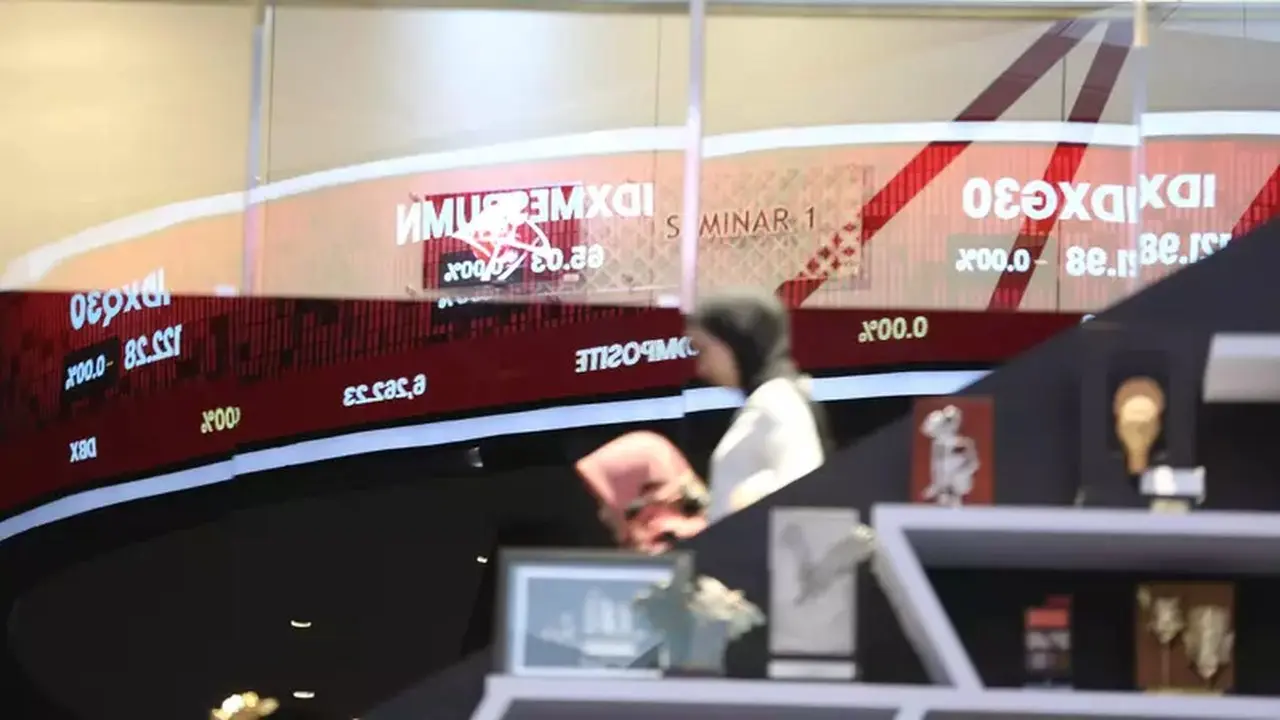 Analisis IHSG: Potensi Pengujian Level 6.200 dan Rekomendasi Saham Unggulan