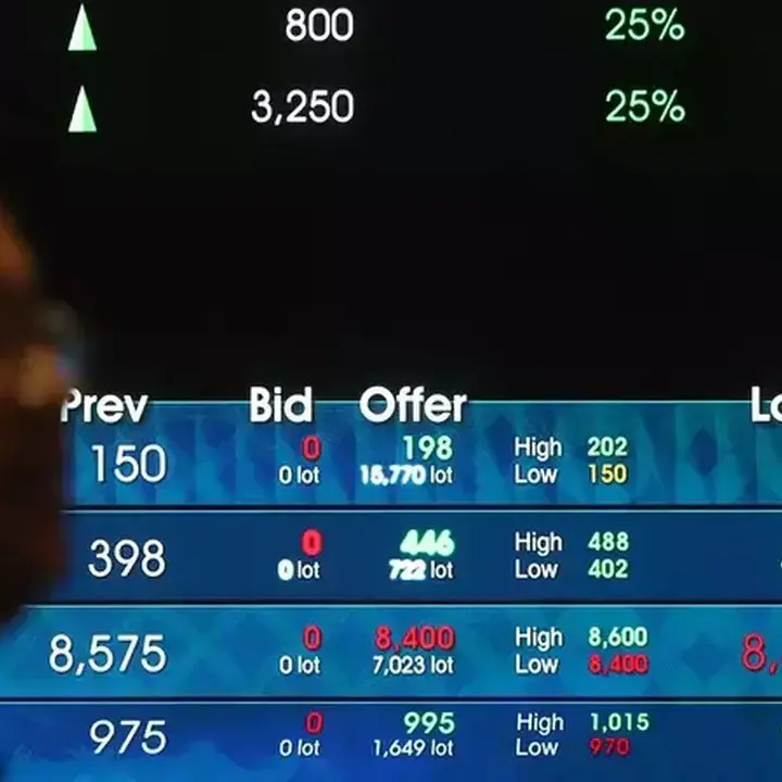 Analisis Saham MEDC, ESSA, WIRG: Rekomendasi Perdagangan 12 Agustus 2026
