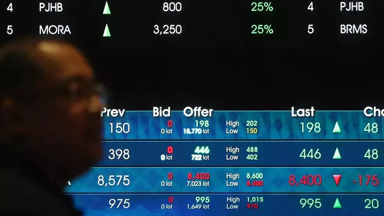 Analisis Saham MEDC, ESSA, WIRG: Rekomendasi Perdagangan 12 Agustus 2026