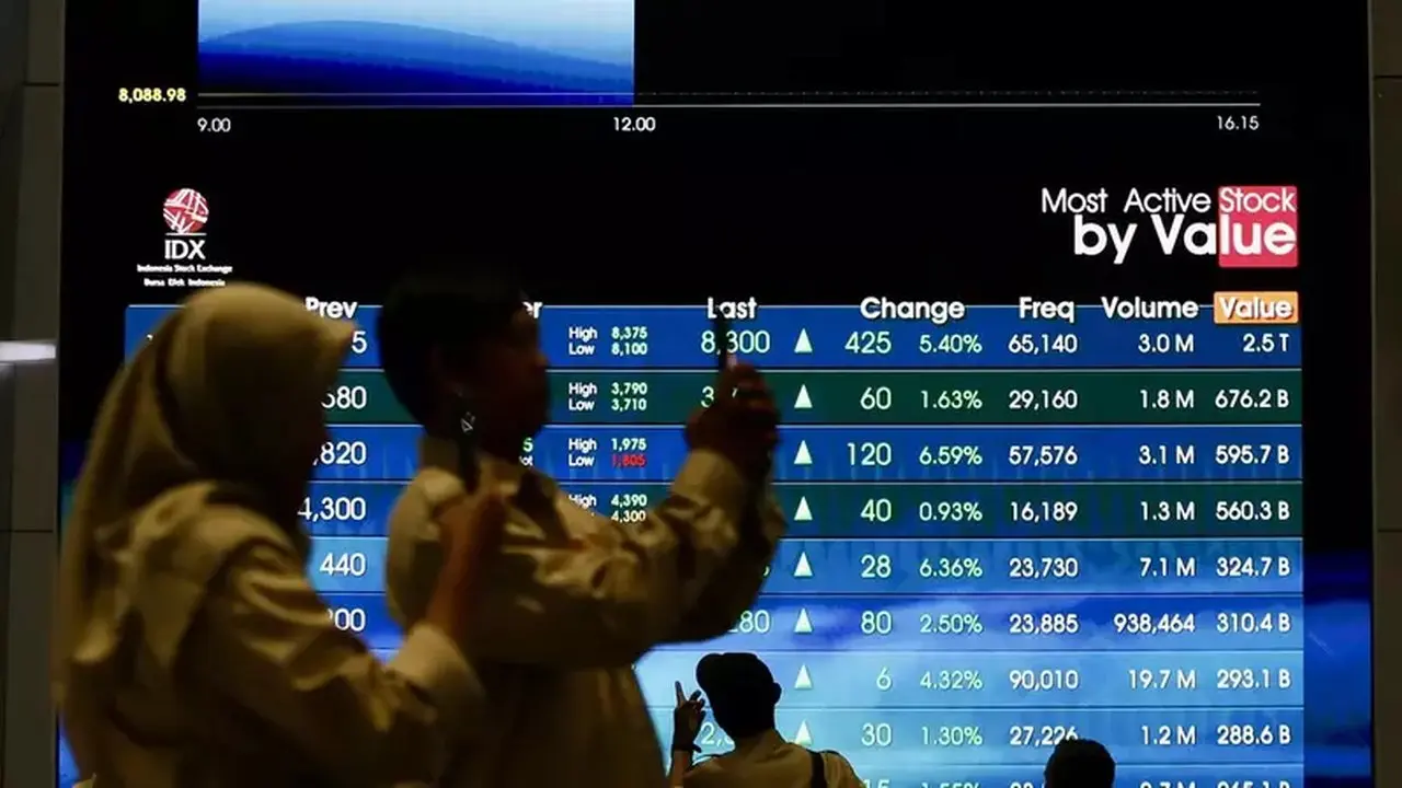Arus Dana Asing Mengalir Deras, Saham BBRI Jadi Primadona Investor