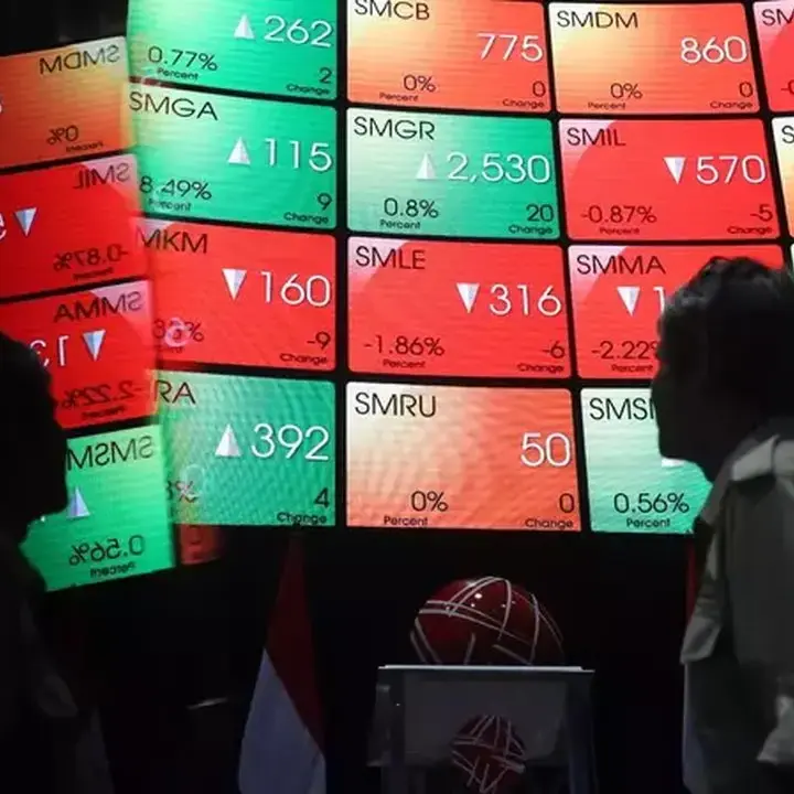 IHSG Berbalik Menguat di Tengah Pelemahan Awal, 5 Saham Cetak Kenaikan Signifikan