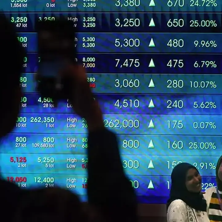 IHSG Diperkirakan Menguat Terbatas, Tiga Saham Ini Jadi Pilihan