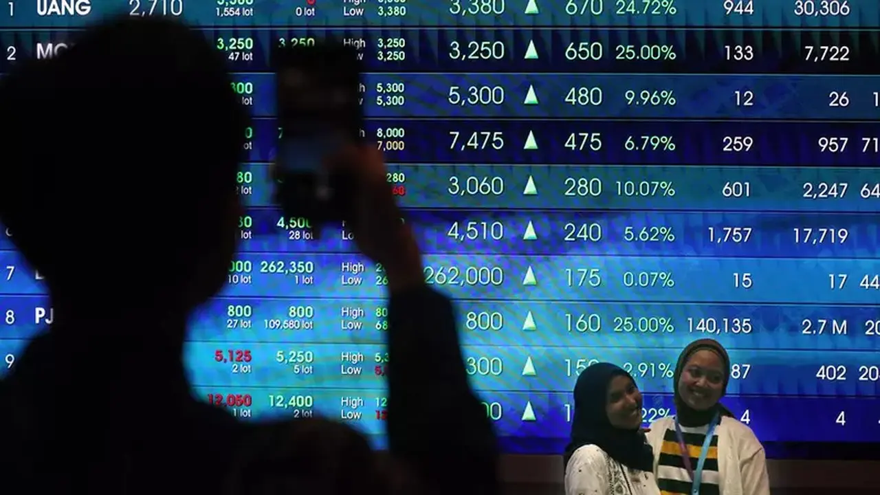 IHSG Diperkirakan Menguat Terbatas, Tiga Saham Ini Jadi Pilihan