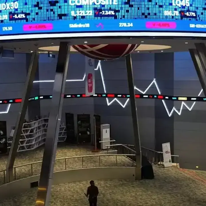 IHSG Diprediksi Menuju 6.700, Ini 6 Saham yang Berpotensi Cuan