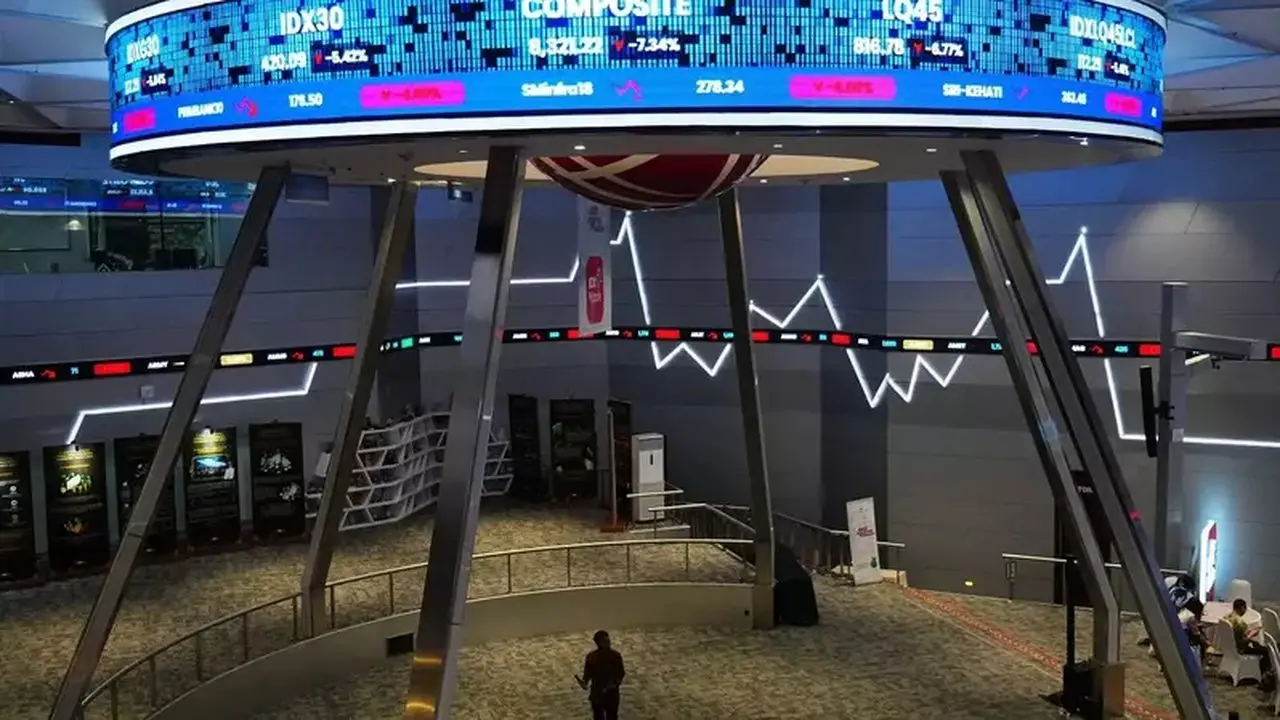 IHSG Diprediksi Menuju 6.700, Ini 6 Saham yang Berpotensi Cuan