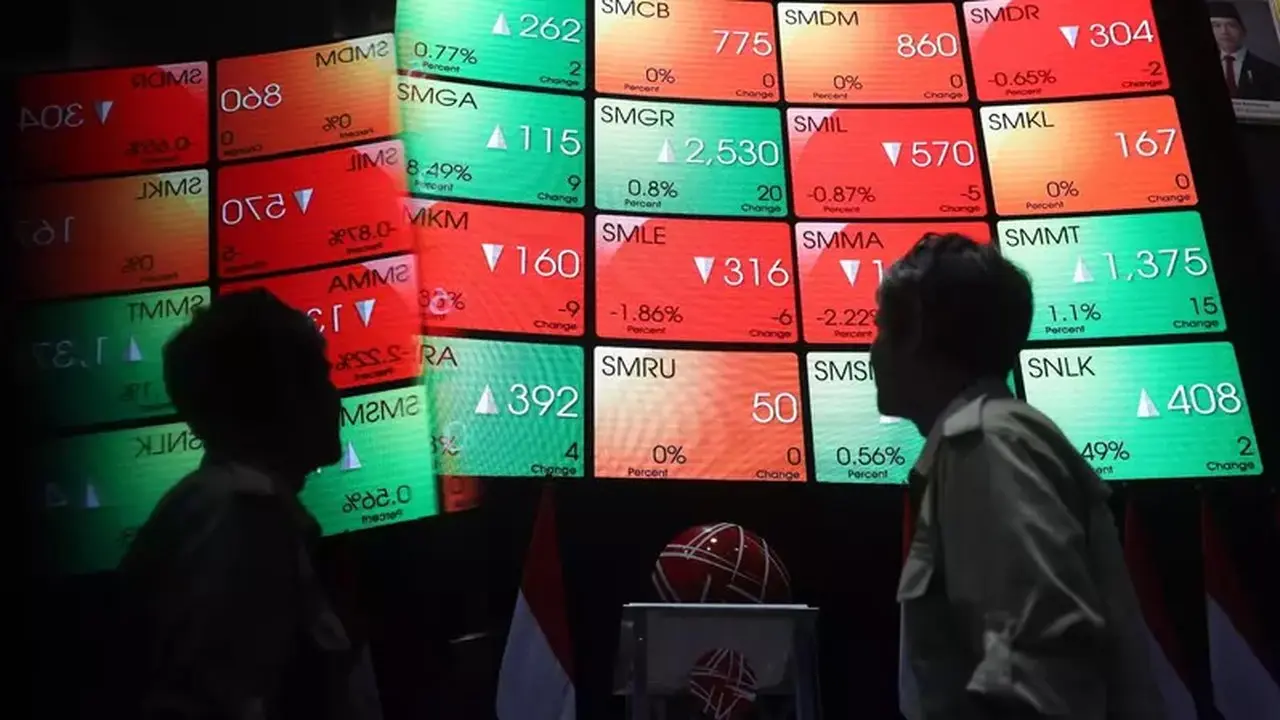 IHSG Lesu, Saham Maskapai Ini Justru Meroket di Perdagangan Sesi I