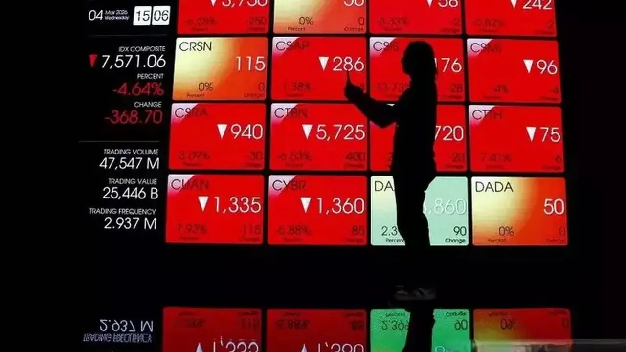 IHSG Melemah, Lima Saham Justru Meraih Keuntungan Signifikan