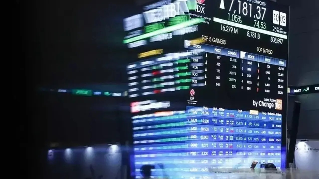 IHSG Menguat Tajam 1,26%, Saham MLPT Pimpin Lonjakan