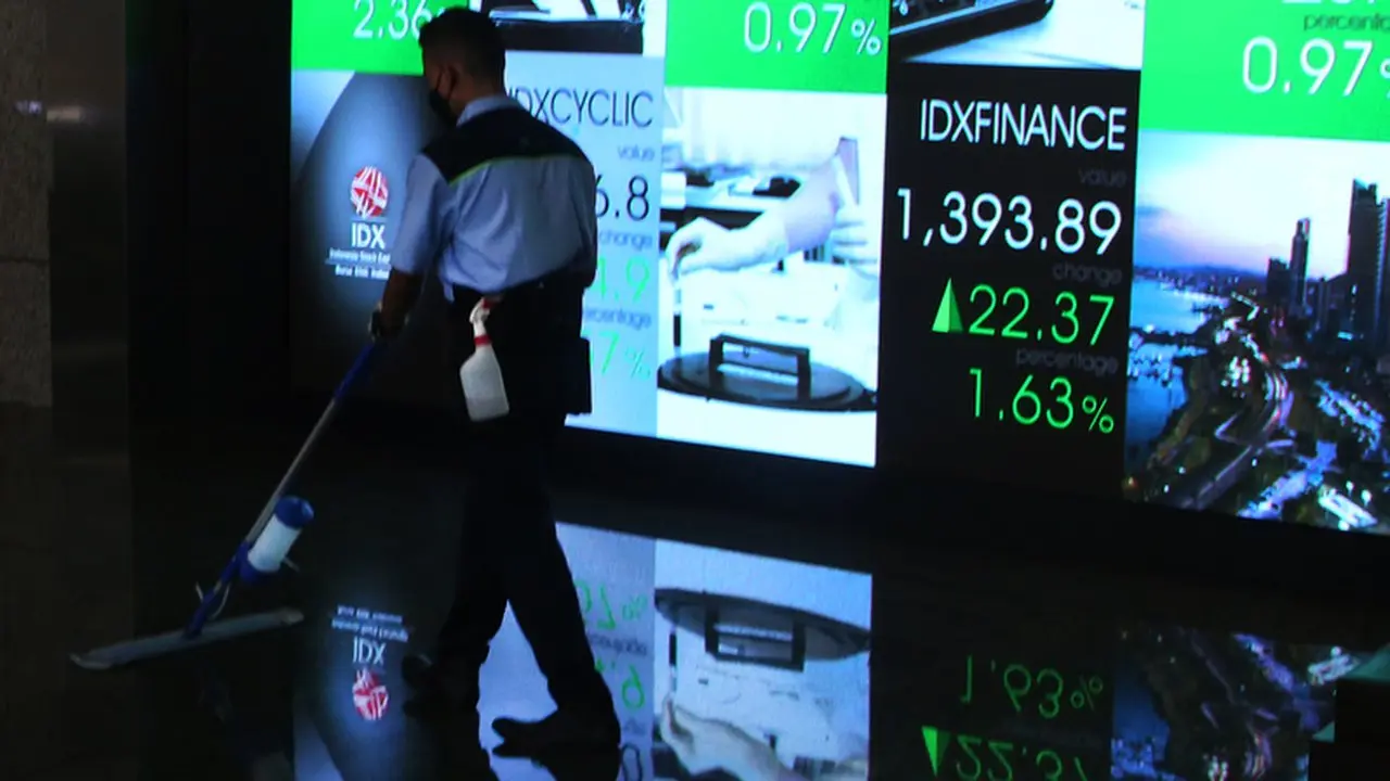 IHSG Menguat Tajam, 6 Saham Capai Batas Atas, Sektor Barang Baku Pimpin Penguatan