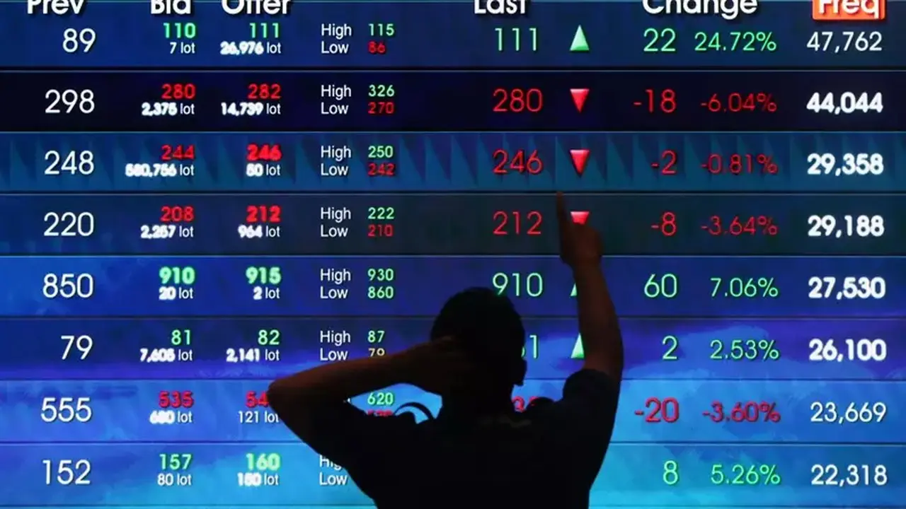 Investor Asing Lepas Saham Unggulan Saat IHSG Melemah