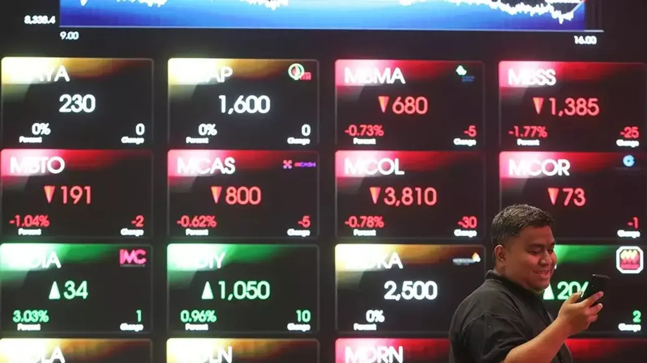 Proyeksi IHSG: Potensi Koreksi dengan Peluang Cuan dari 6 Saham Unggulan