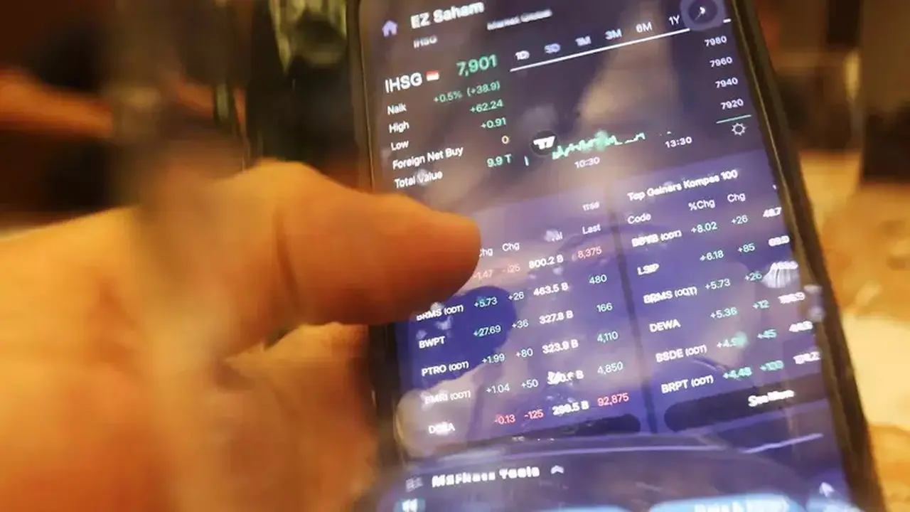 Rekomendasi Saham Trading 11 Agustus: Analis Ungkap Target Harga