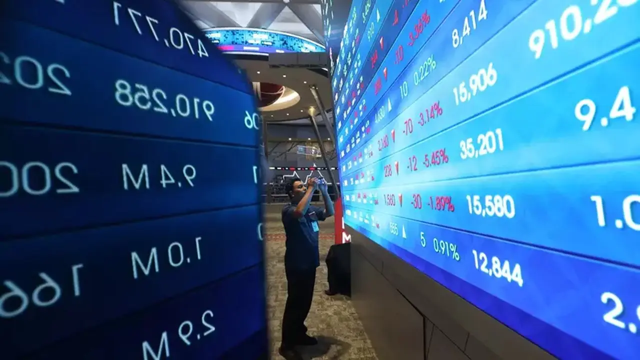 Tujuh Saham Unggulan MSCI Berpotensi Cuan 61%, BBCA Masuk Rekomendasi