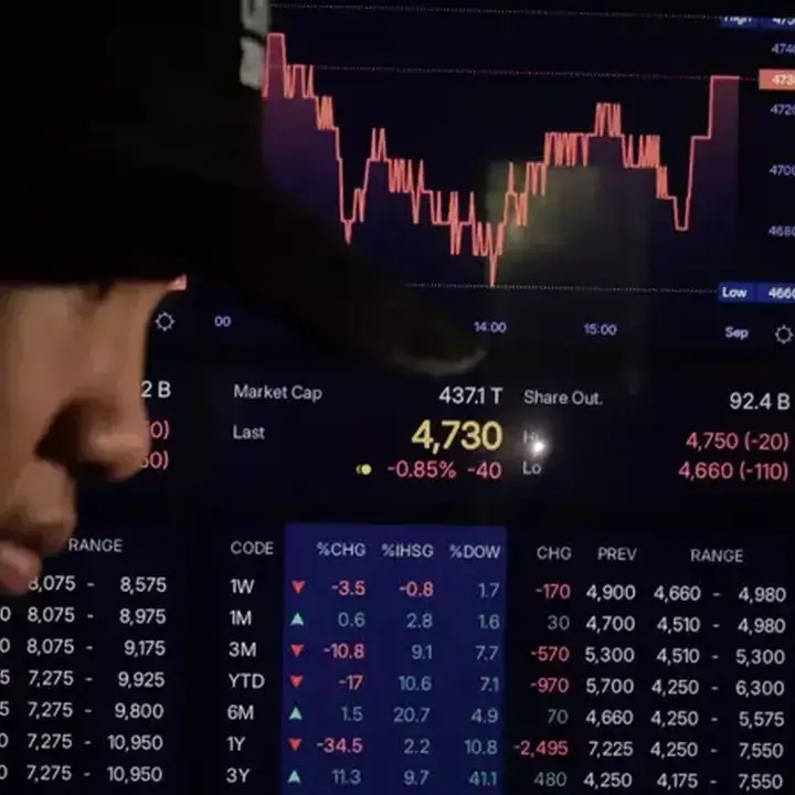 IHSG Diperkirakan Melanjutkan Koreksi, Cek Rekomendasi Saham Potensial