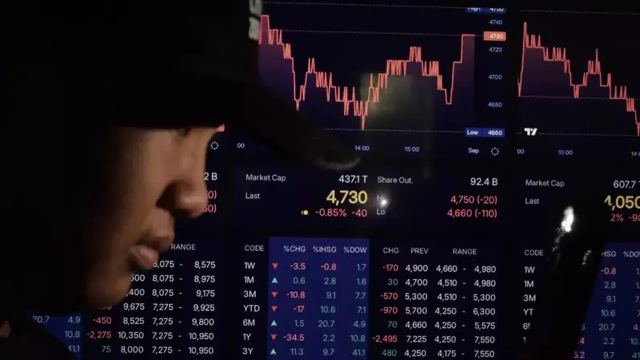 IHSG Diperkirakan Melanjutkan Koreksi, Cek Rekomendasi Saham Potensial