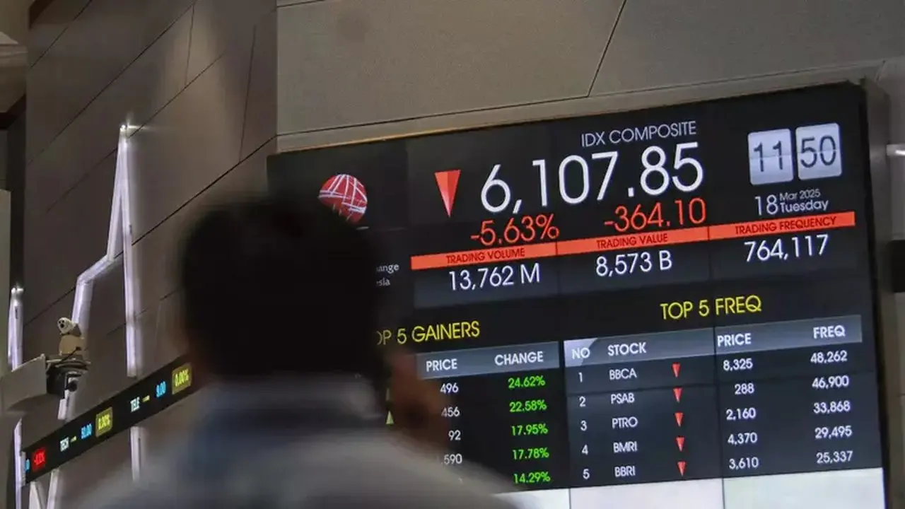IHSG Diperkirakan Melemah, Saham DSSA, CMRY, dan AMRT Jadi Pilihan