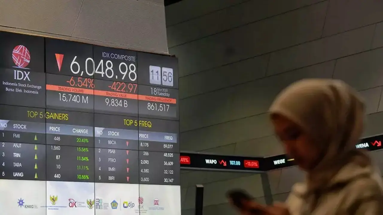 IHSG Diprediksi Melemah, CGS International Rekomendasikan 6 Saham Pilihan