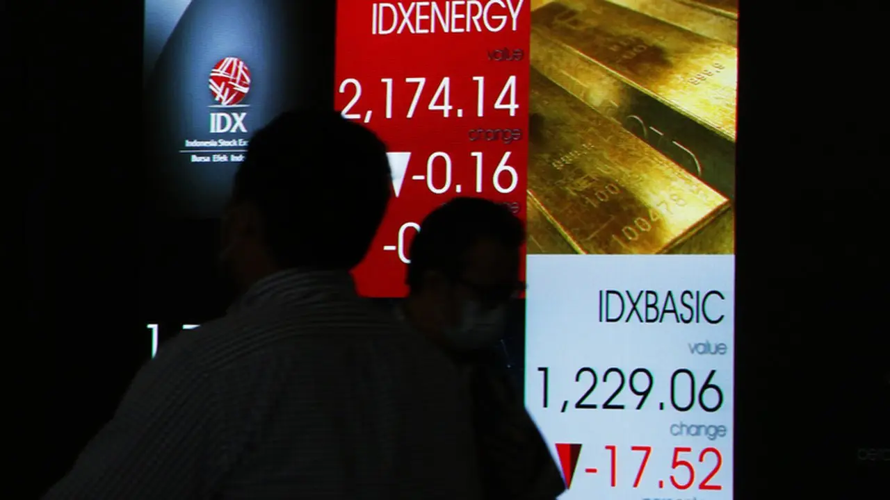 IHSG Ditutup Melemah, Tujuh Saham Capai Penguatan Tertinggi