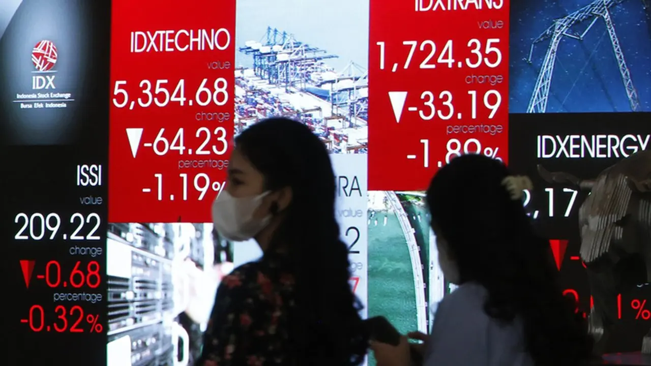 IHSG Melemah, Empat Saham Capai Kenaikan Tertinggi Hingga 34%