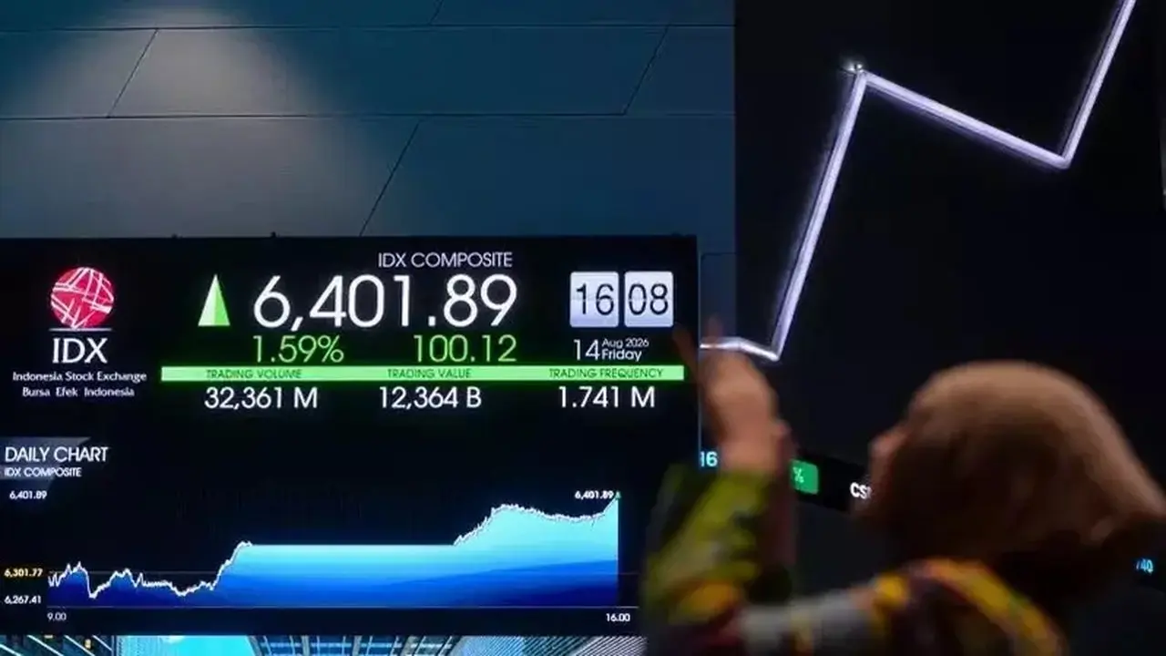 IHSG Menguat di Tengah Volatilitas, 5 Saham Catat Kenaikan Signifikan