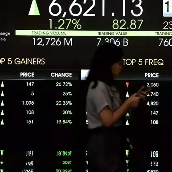 Proyeksi Penguatan IHSG: Cermati 6 Saham Unggulan untuk Potensi Keuntungan