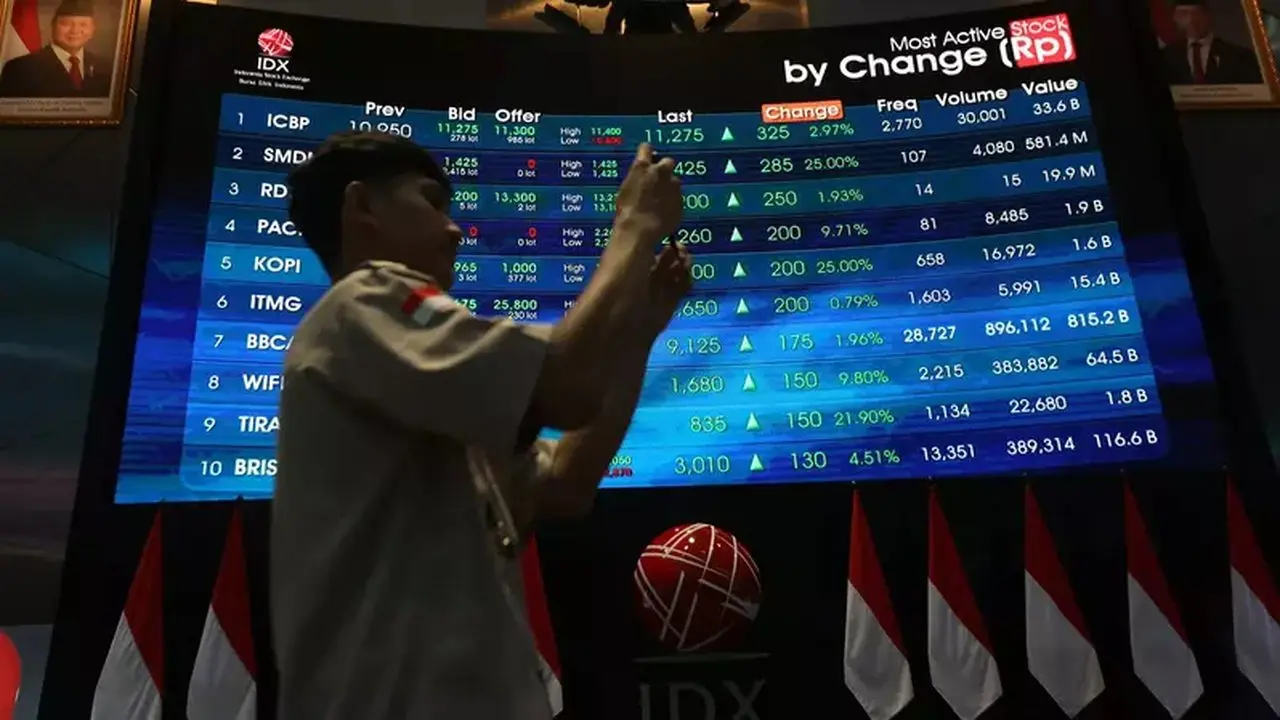 Saham-Saham Paling Cuan dan Merugi di Bursa Pekan Ini