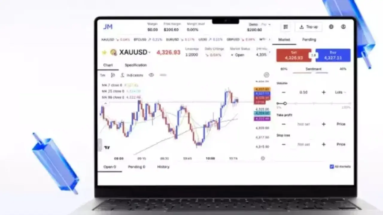 Trading Fleksibel Lewat Platform Web, Tak Perlu Instalasi Aplikasi